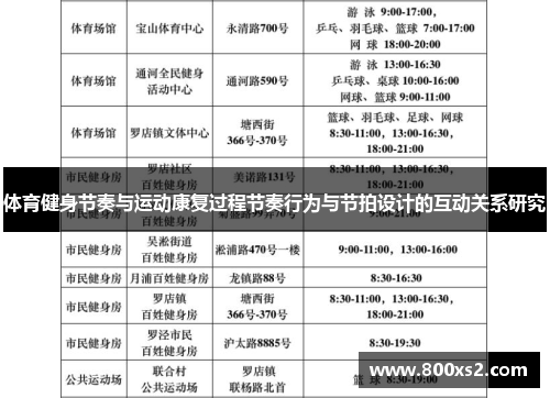 体育健身节奏与运动康复过程节奏行为与节拍设计的互动关系研究